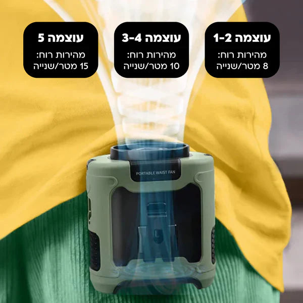 מאוורר Turbo - Coolix™