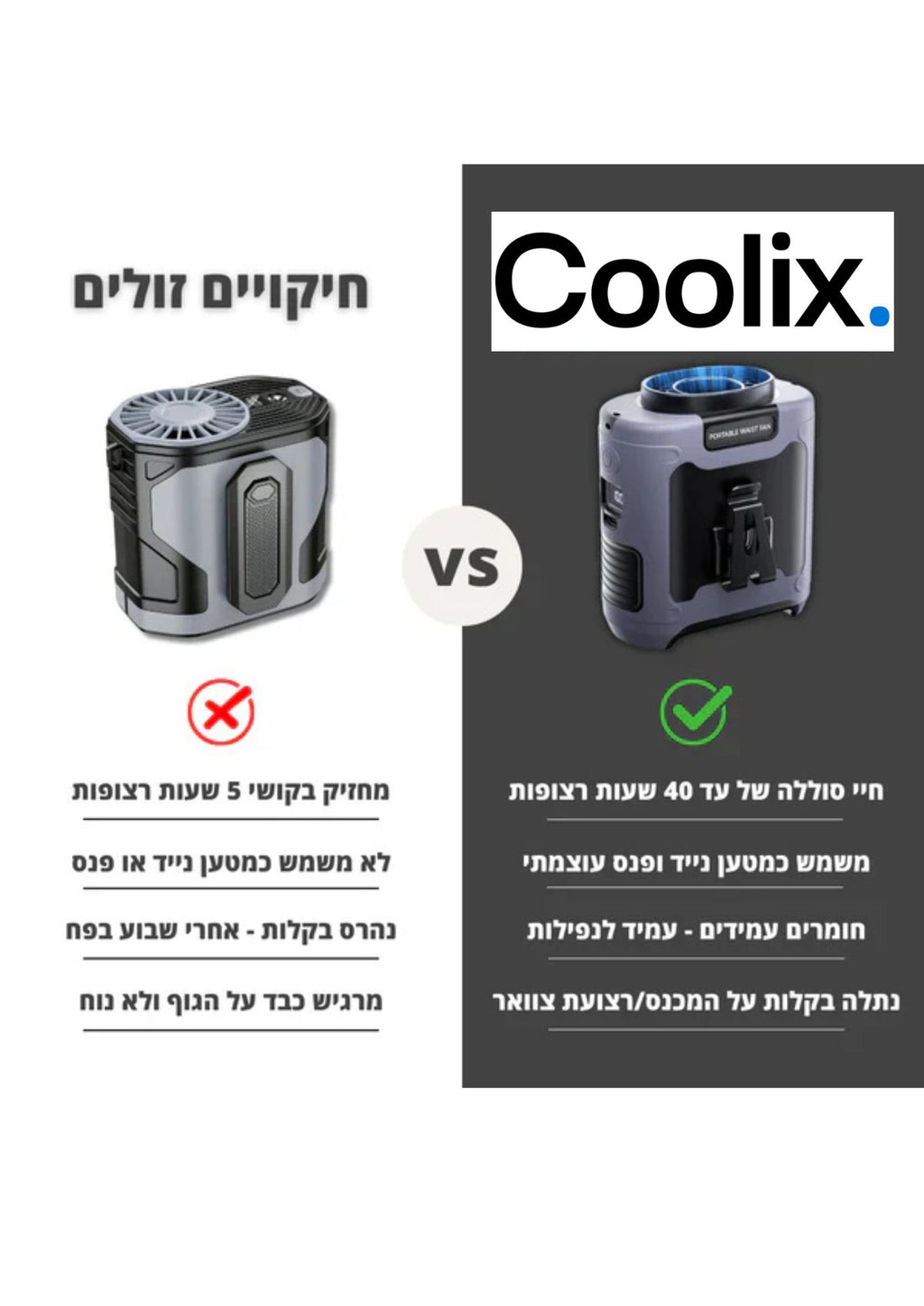 מאוורר Turbo - Coolix™