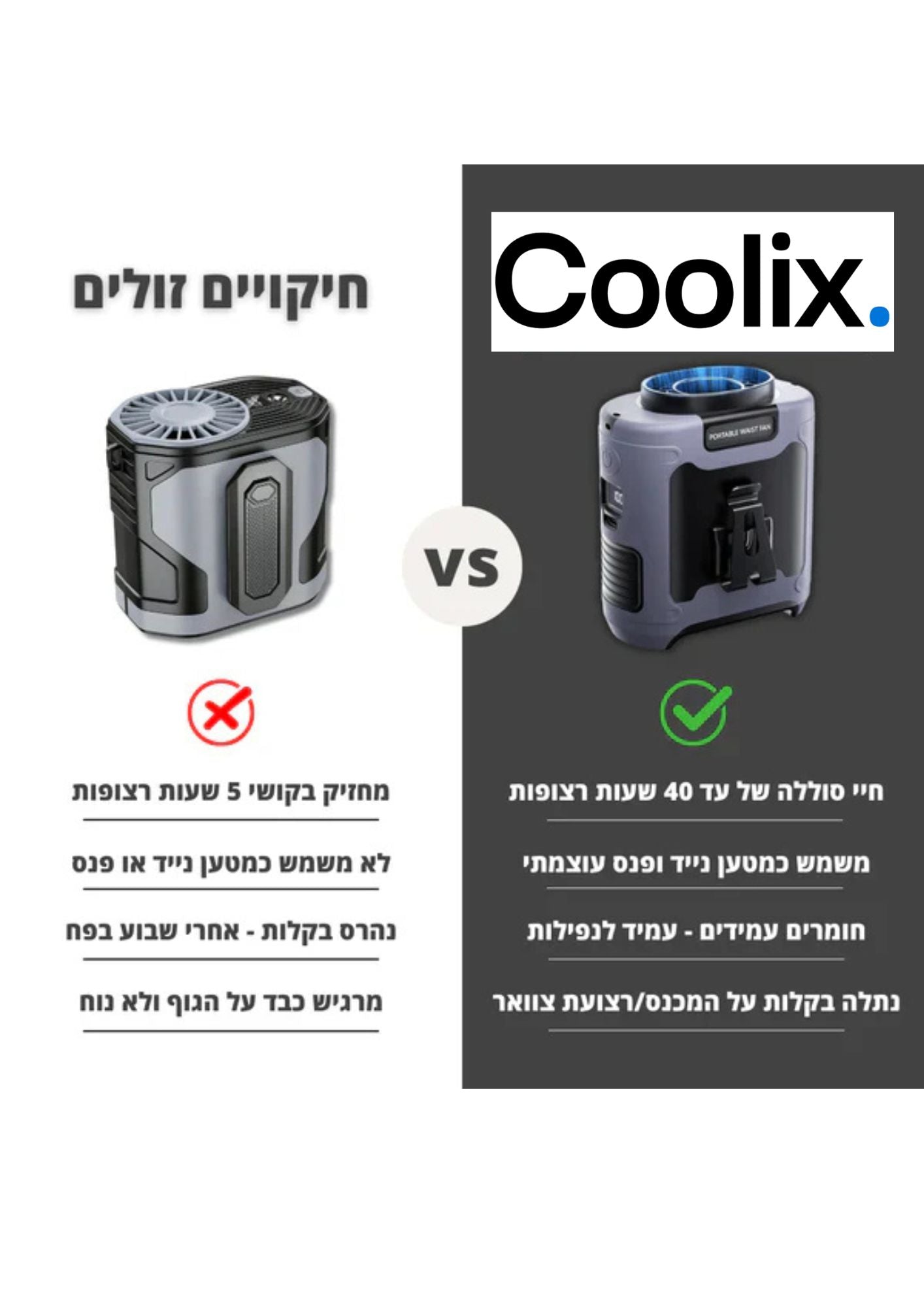 מאוורר Turbo - Coolix™